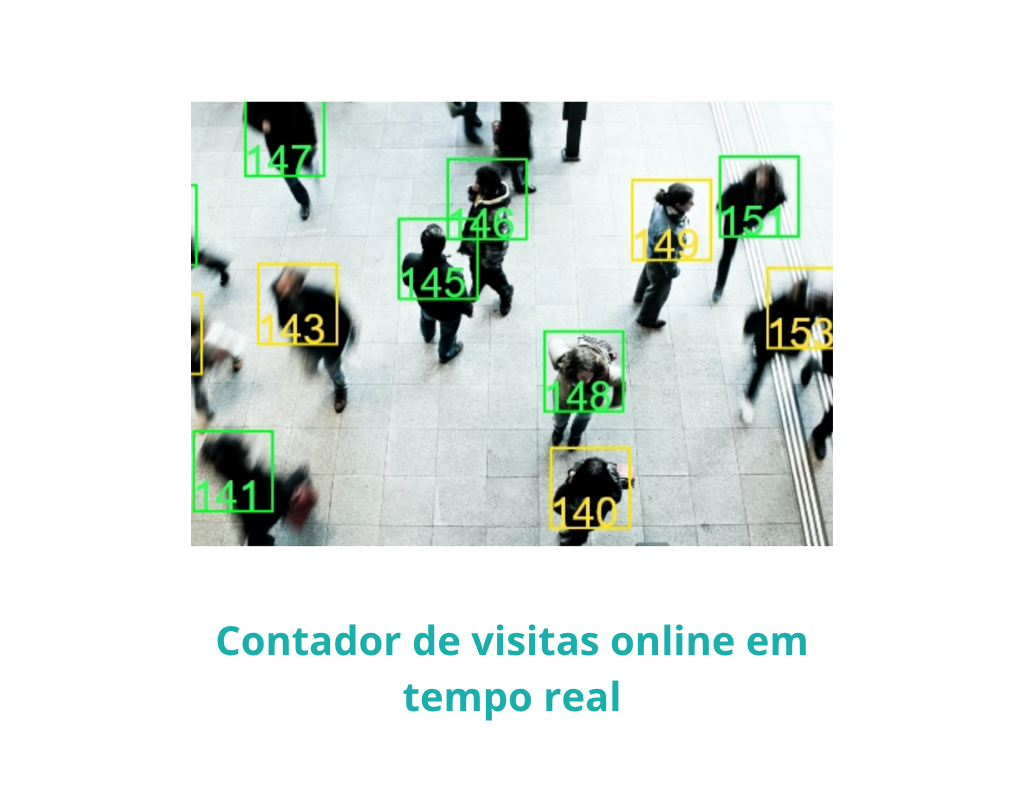 AxxonSoft - Contador de visitas online em tempo real